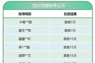 ?塔图姆想让怀特“背锅” 光明正大在场上坑队友